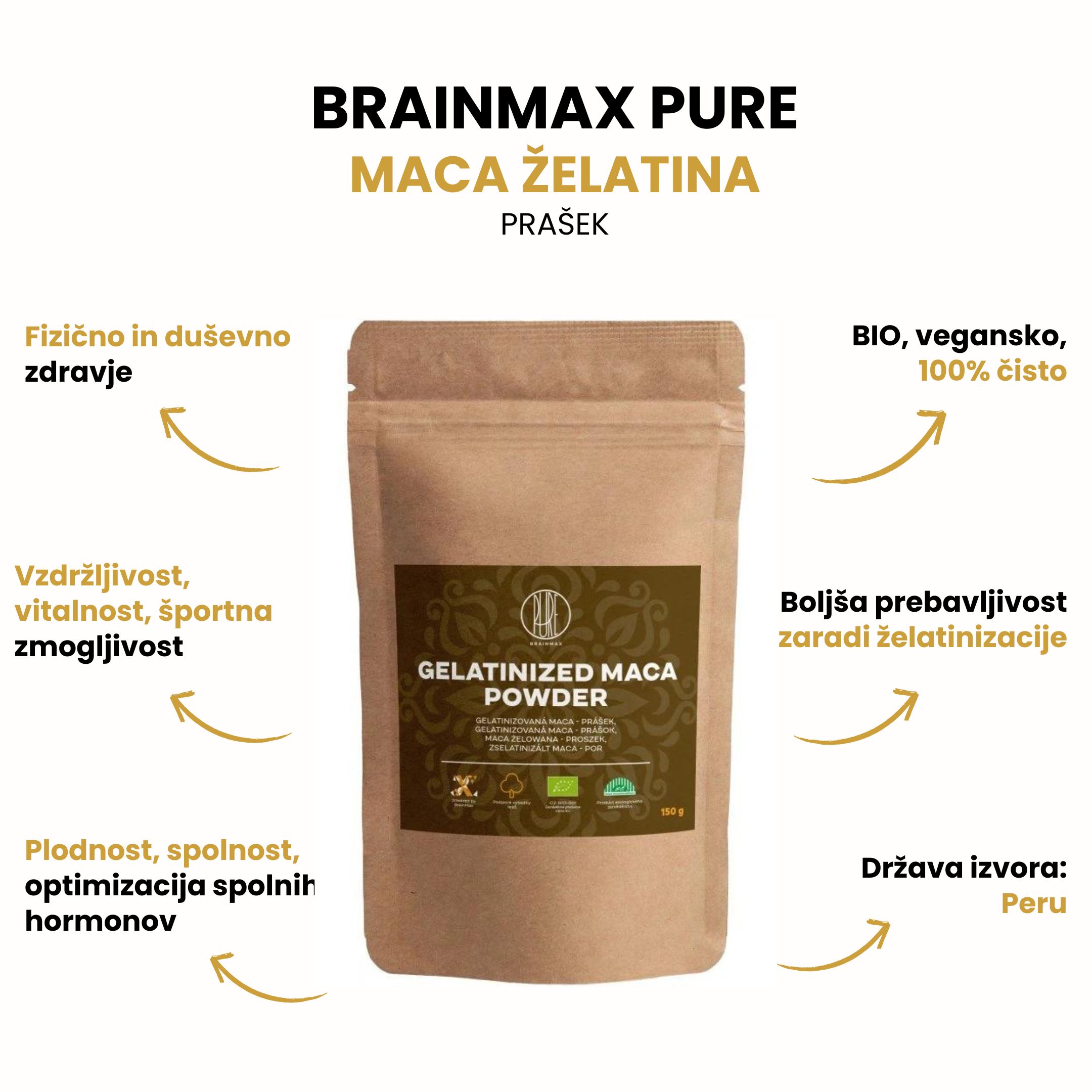 (Slovinština) (Slovenčina) BrainMax pure Maca prášek